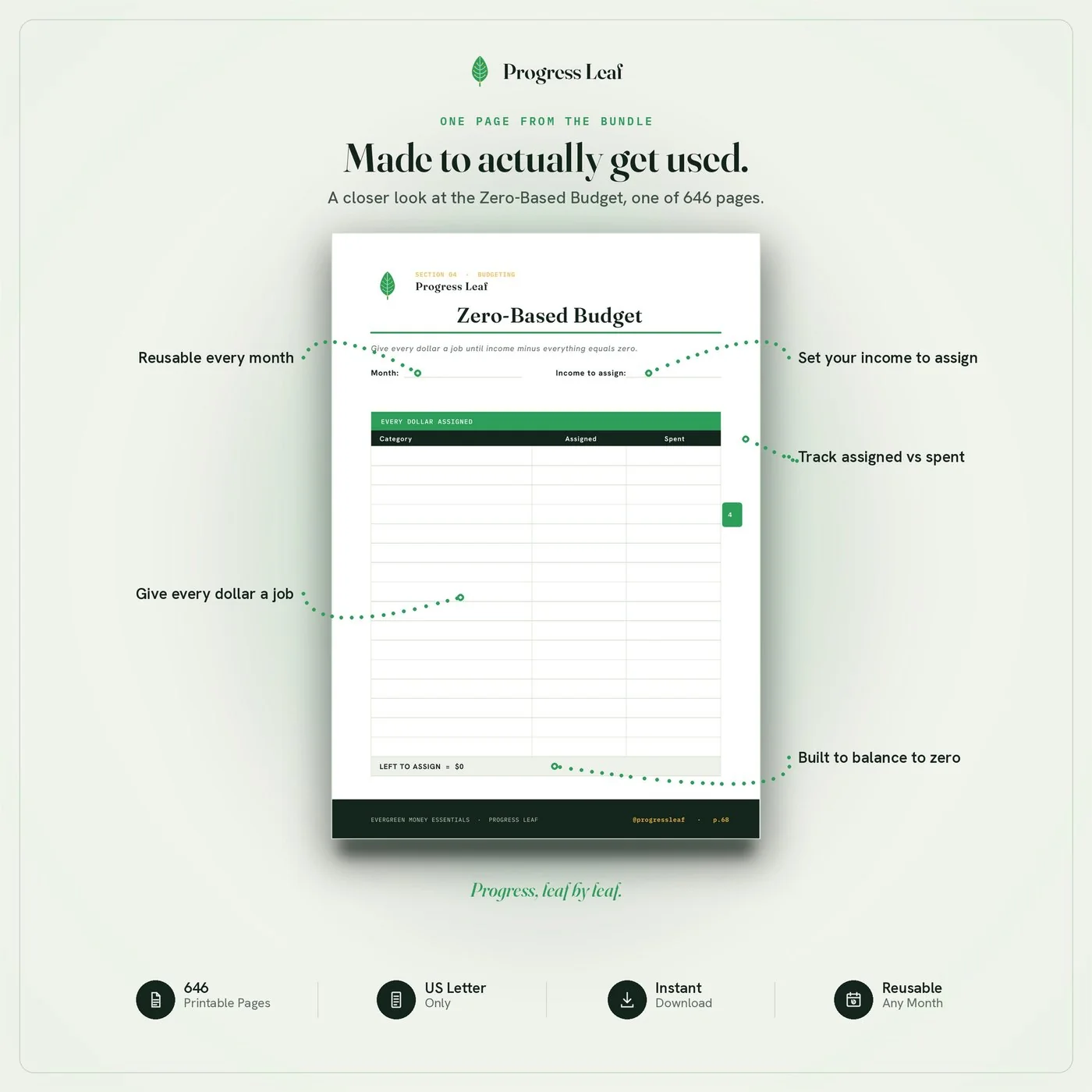 Zero-based budget printable, one of 625 budgeting and debt payoff pages