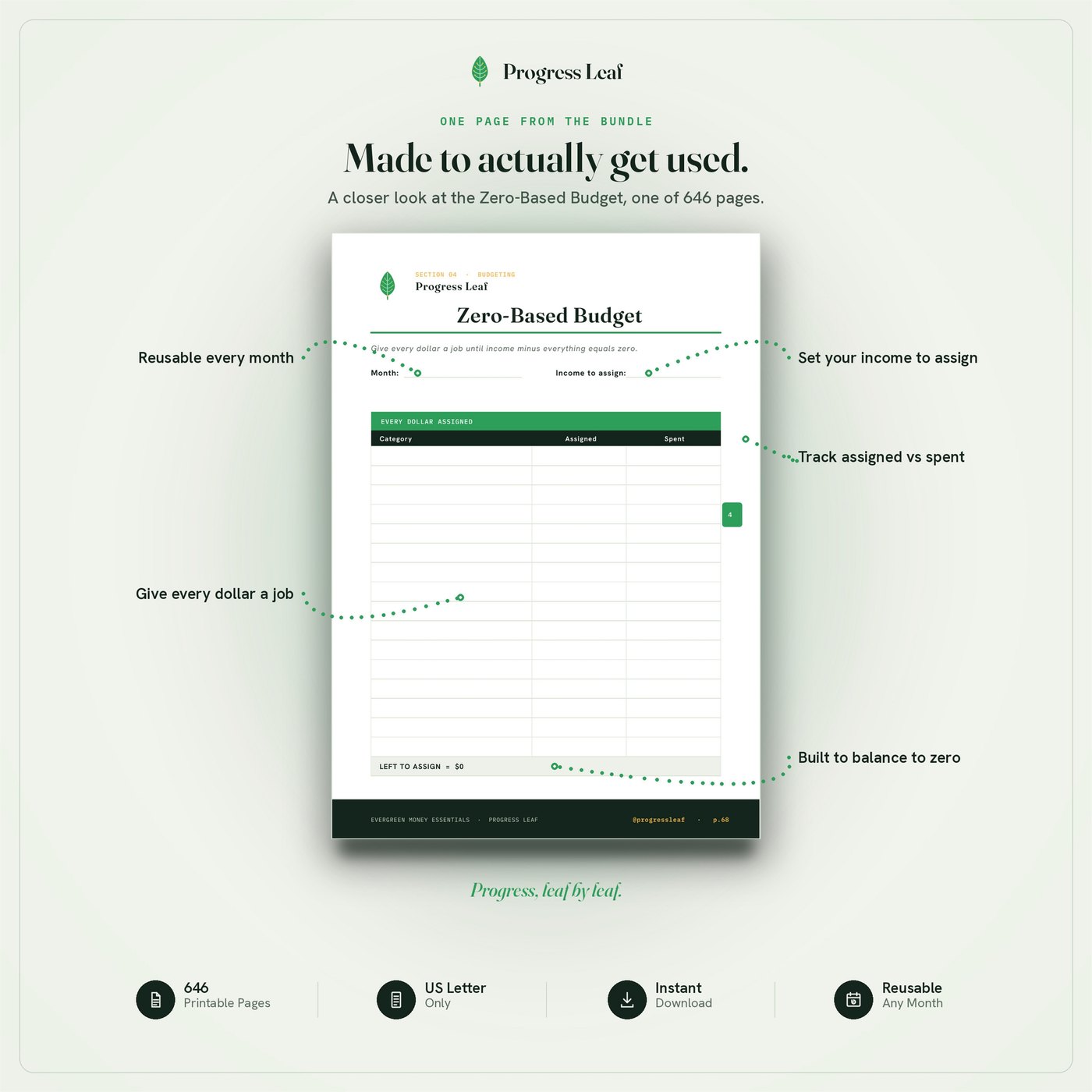 Zero-Based Budget printable, one of 646 pages