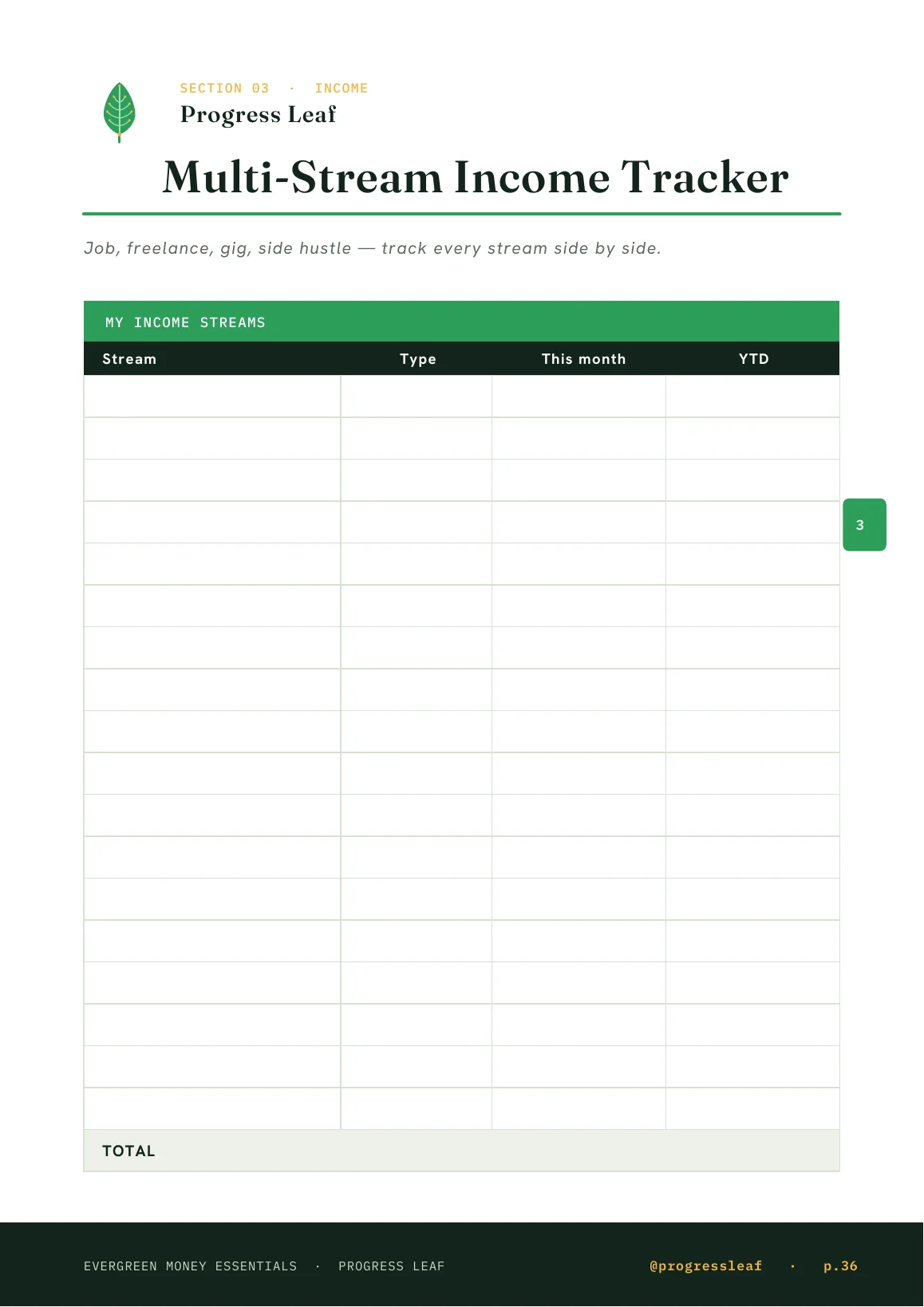 Multi-stream income tracker printable for budgeting irregular income