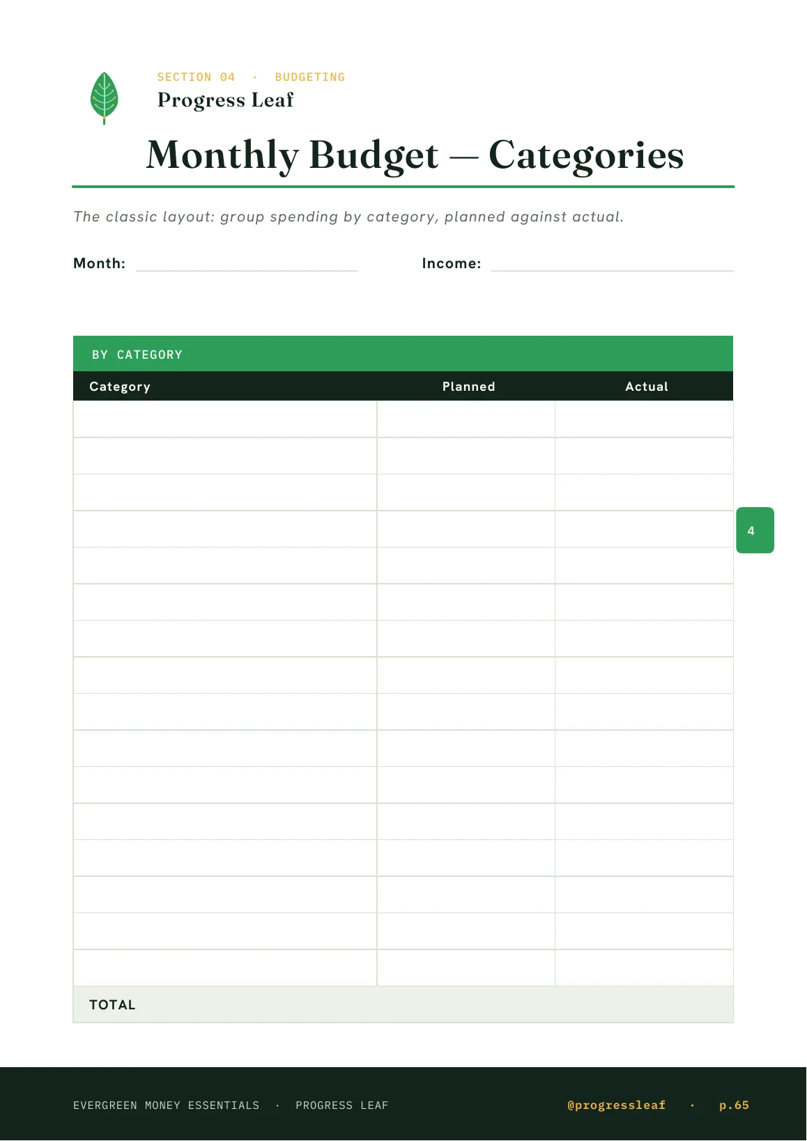 Monthly budget by category printable for zero-based budgeting