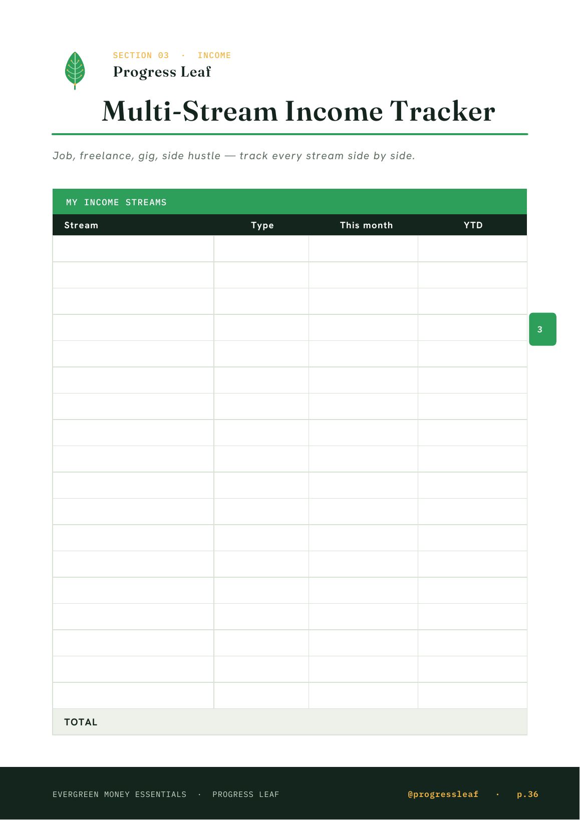 Multi-Stream Income Tracker page