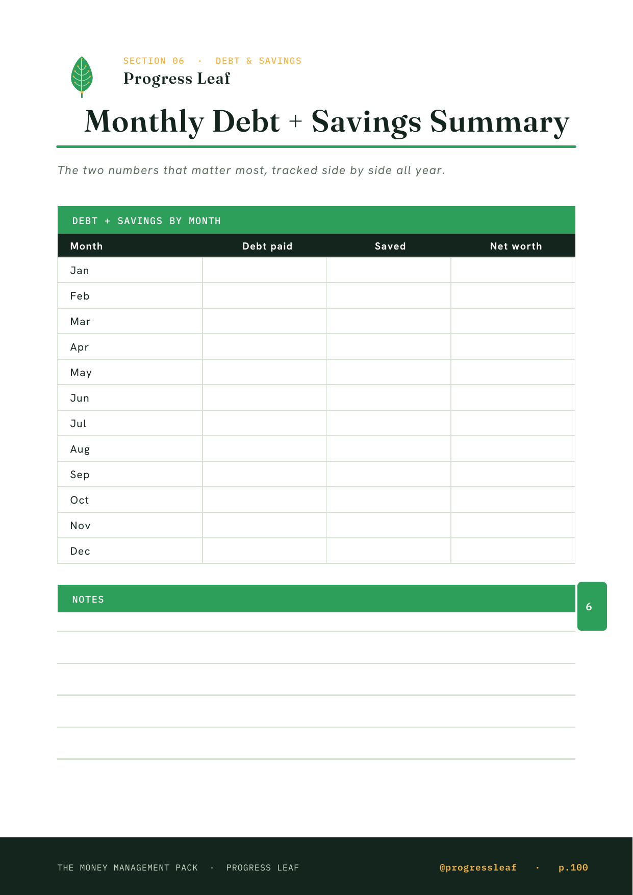 Monthly Debt and Savings Summary page