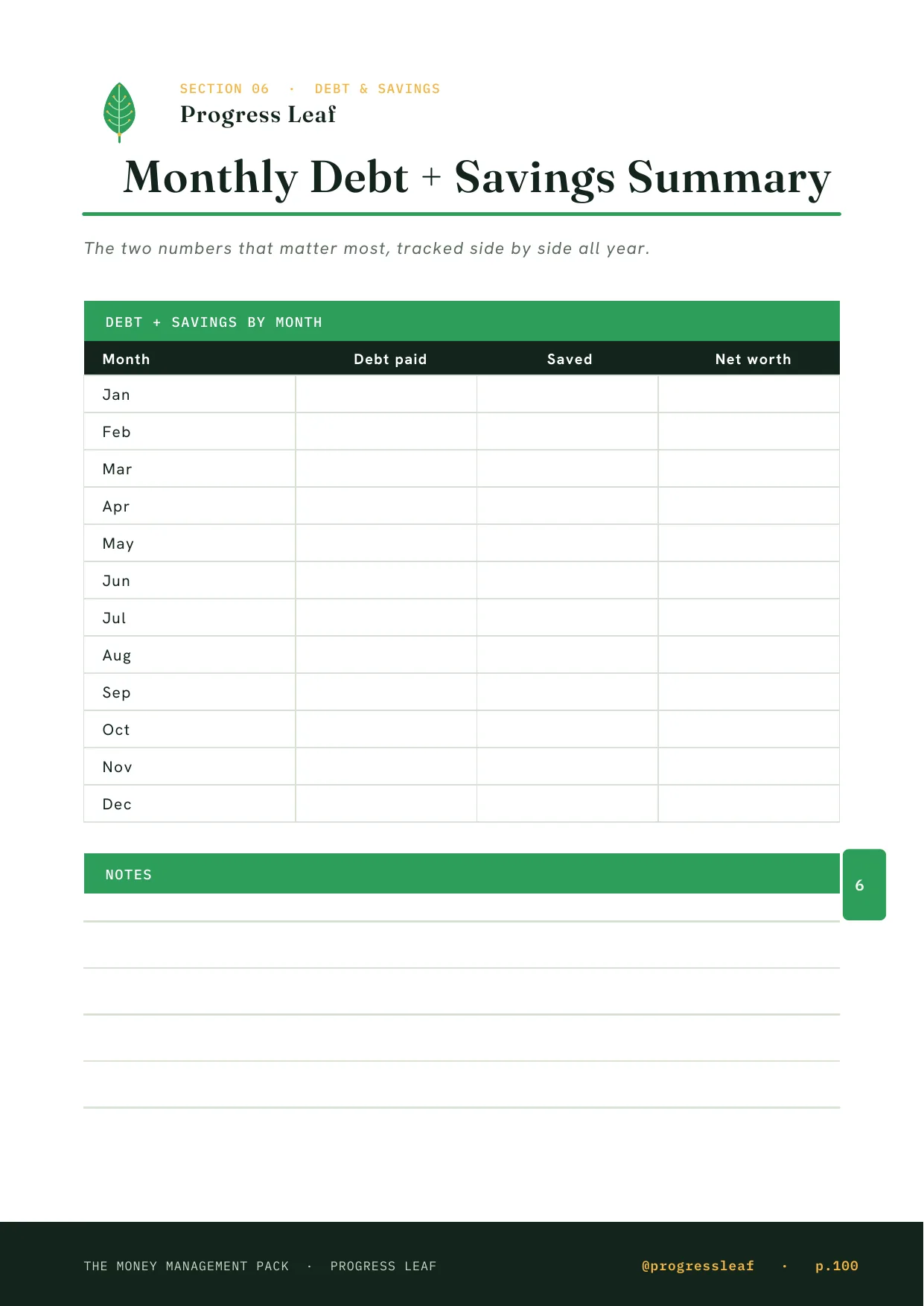 Monthly Debt and Savings Summary tracker printable