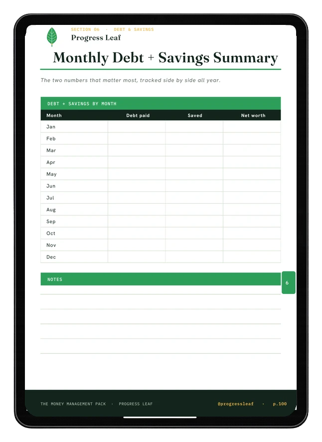 Monthly Debt and Savings Summary tracker shown on an iPad