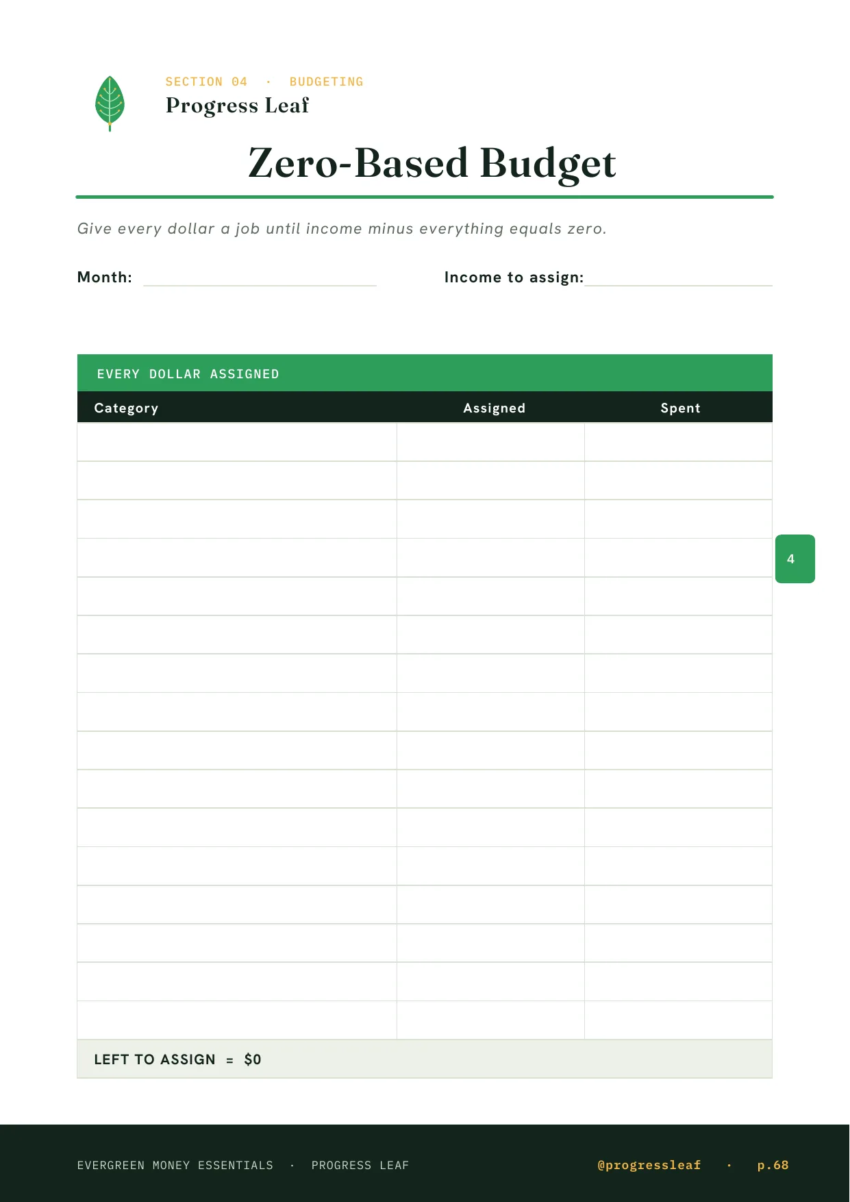 Zero-Based Budget printable page from the Progress Leaf Essentials Pack