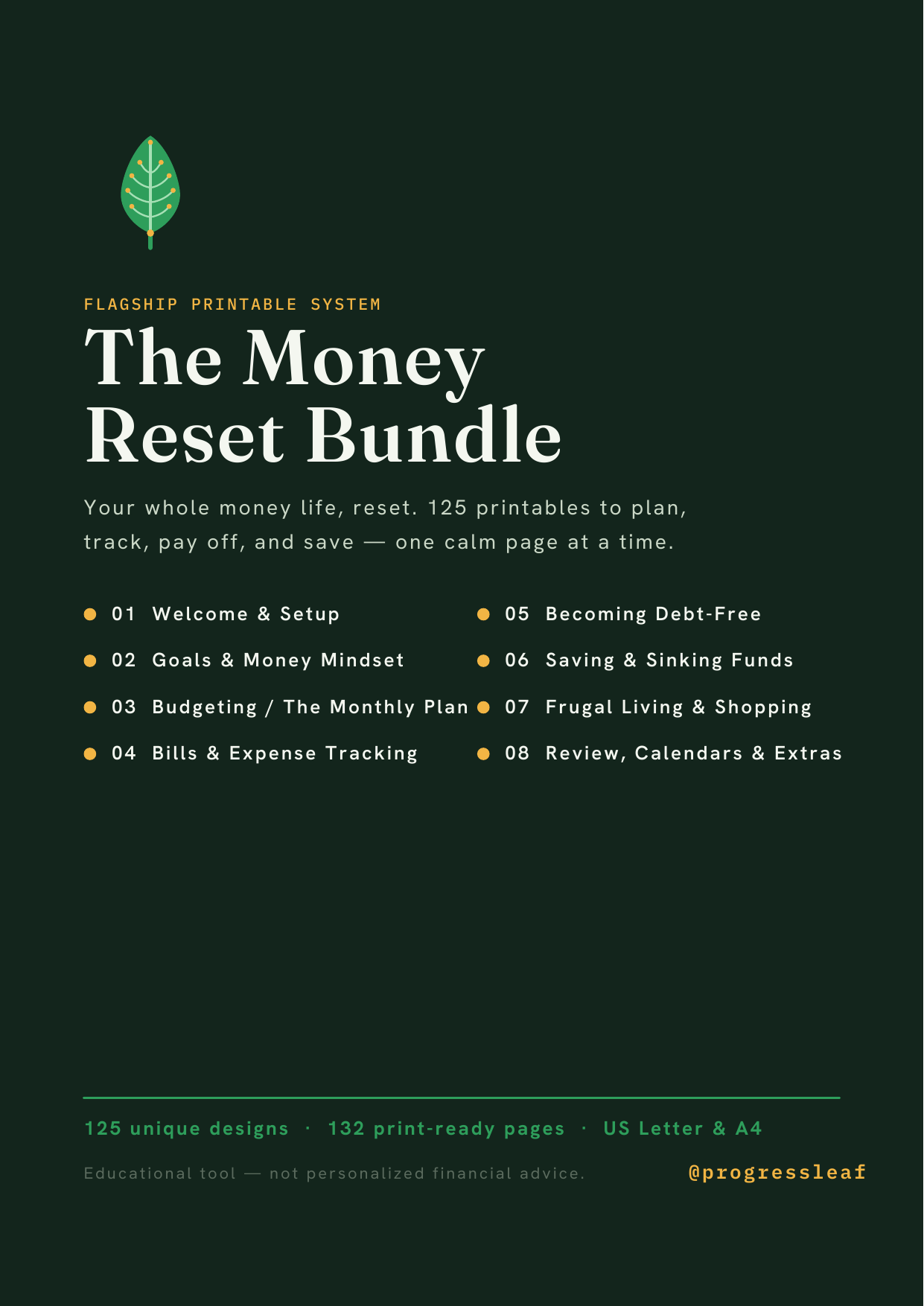 The Money Reset Bundle cover